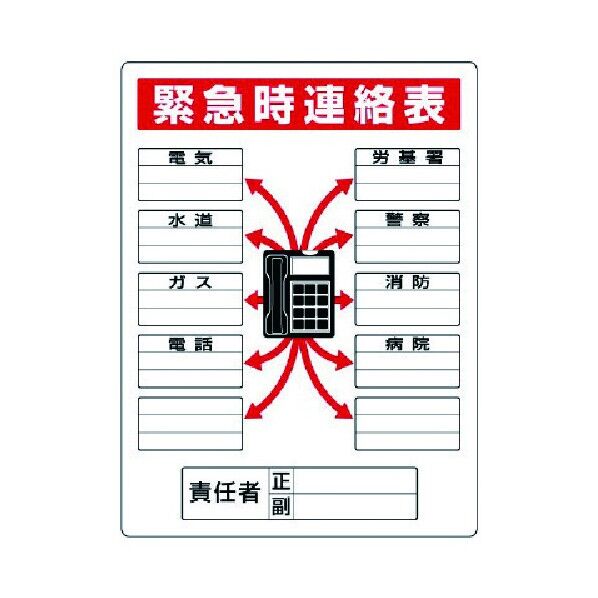 標識緊急時連絡表