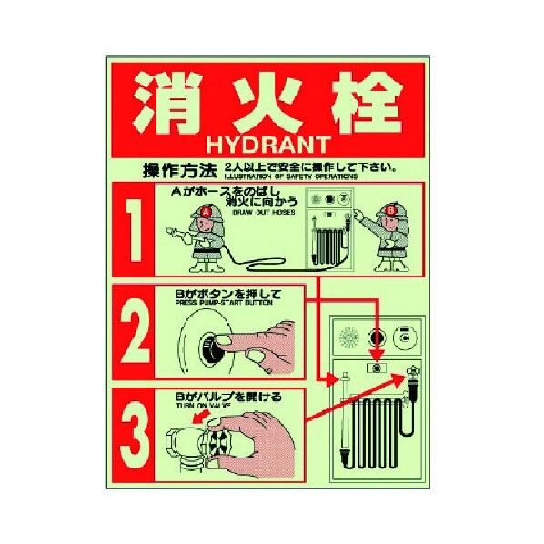 消防誘導標識 消火栓ステッカー・蓄光ステッカー