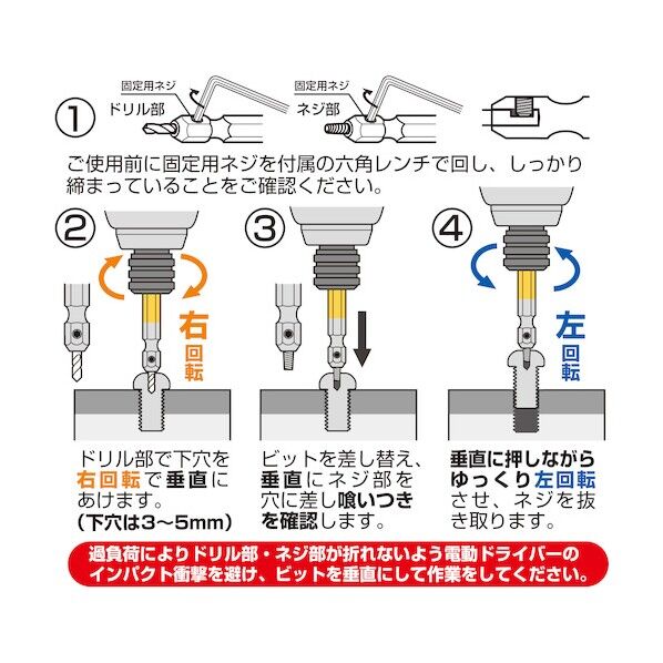 アネックス なめたネジはずしビット M3.5～5ネジ用 ANH-265 1