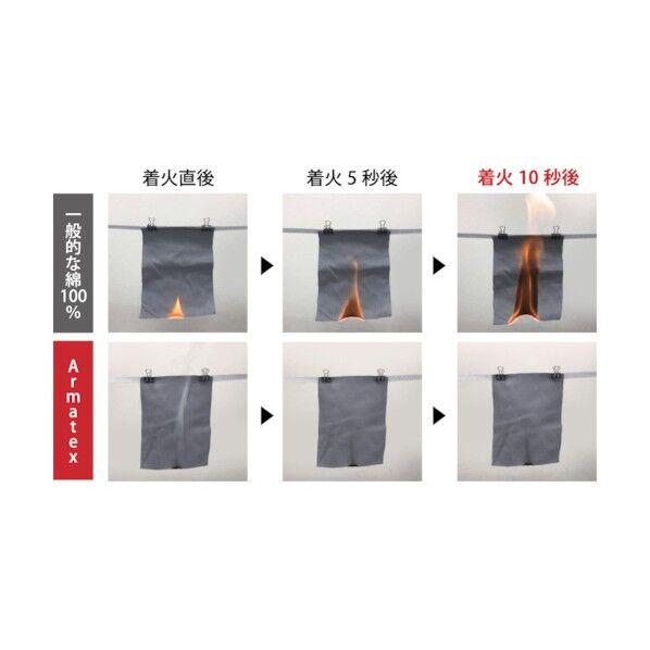 日光物産 Armatex防炎前掛け(ローハイド型) AX1202 F NV 1点