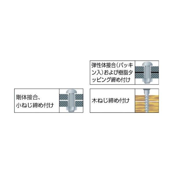 ベッセル 高硬度ビット)(両頭)AX＋2×65mm No.A×142065 2点