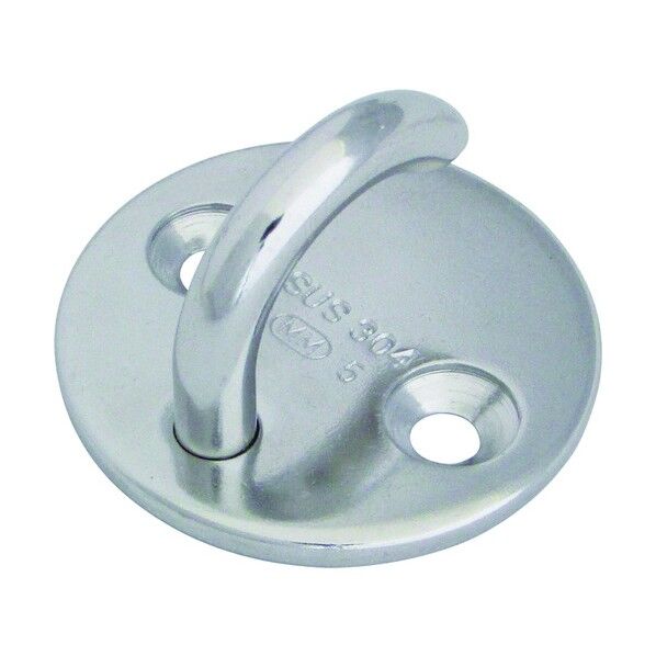 オープンラウンドアイ