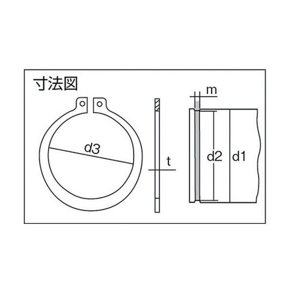 トラスコ スナップリング軸用サイズＳ－５０４個入 B32-0050 4個