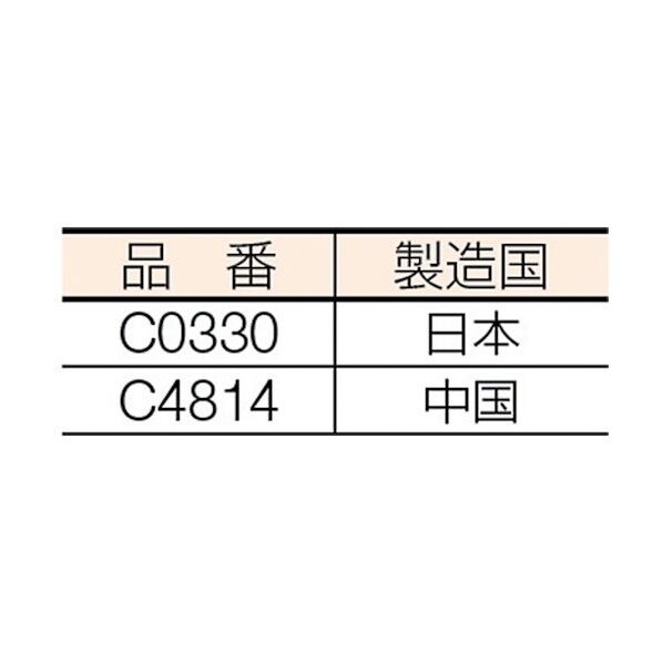 ニトムズ スペア平面塗り(3巻入) 191 x 159 x 60 mm C0330 3巻