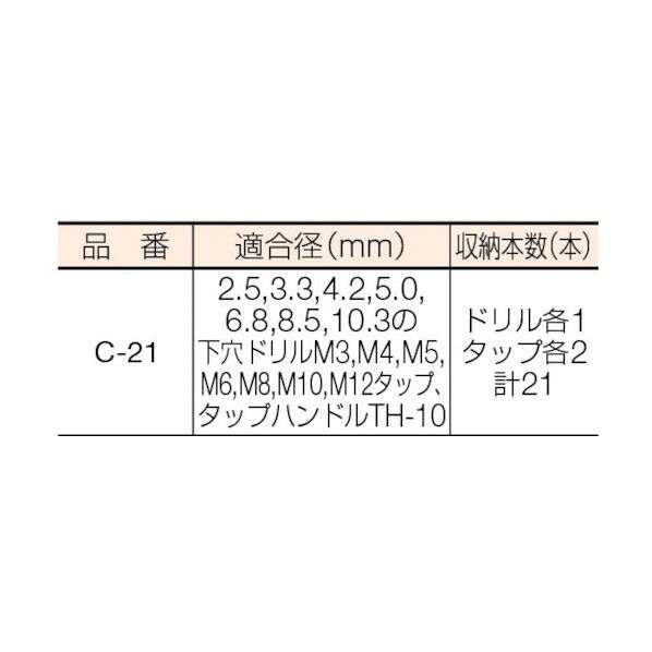 トラスコ タップ下穴ドリルケース21本収納 59 x 108 x 205 mm C-21 1点