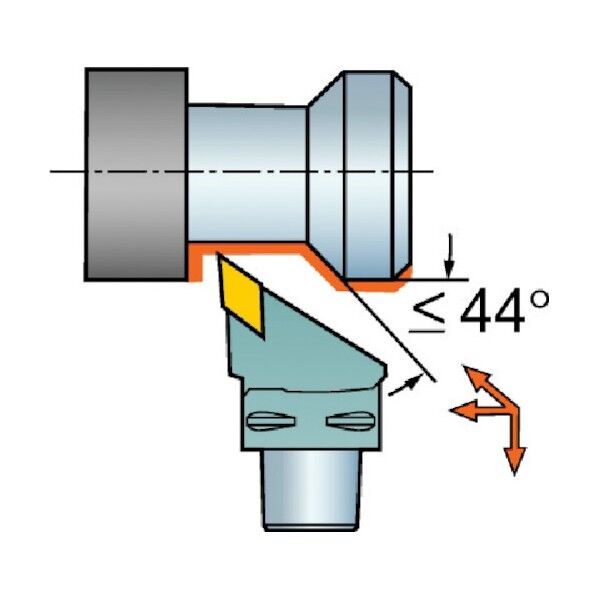 コロマントキャプト