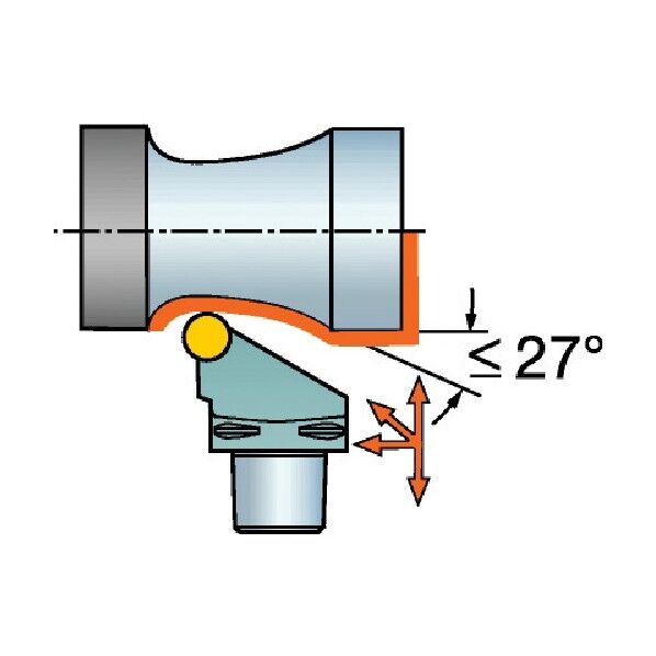 コロマントキャプトT-MaxP用カッティングヘッド C6-PRSCL-45065-25 1