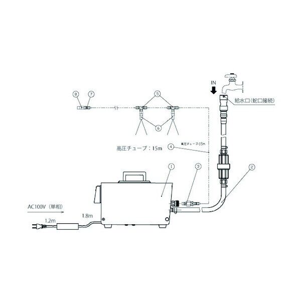 ミスト噴霧キット COOLKIT‐D (水道直結高圧ポンプタイプ)