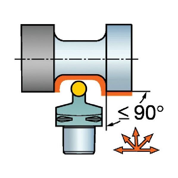T-Max外径用ネガ・バイトセラミック