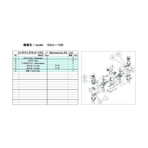 小型ドライ真空ポンプ用メンテナンスキット DAU、MD4UNTシリーズ用