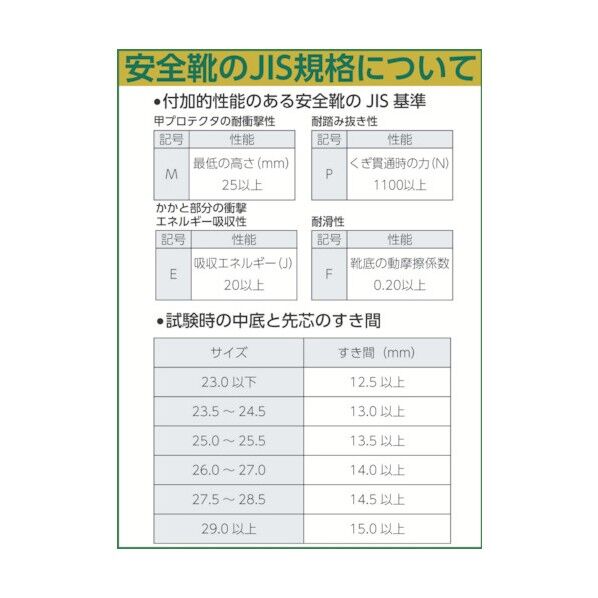 ウィンジョブ 71S (安全靴･セフティシューズ) ブラック×ガンメタル 26.0cm FFR71S.9075-26.0 1点