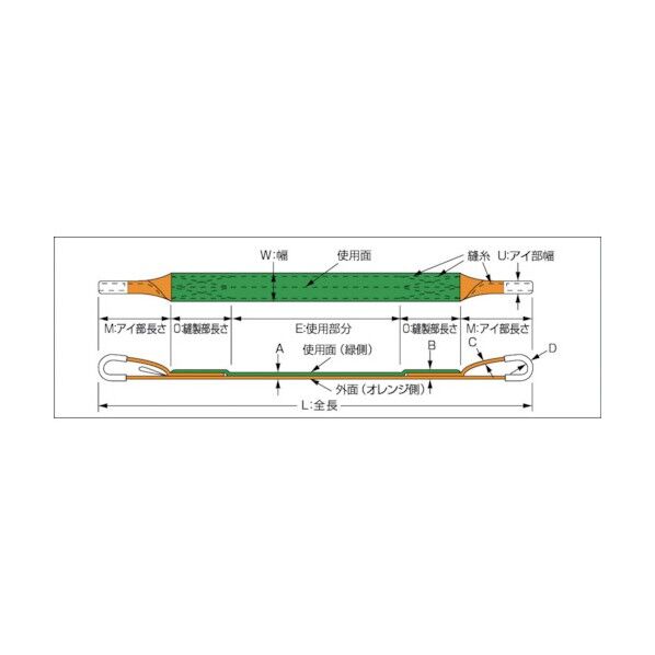 トラスコ ベルトスリングＪＩＳ３等級両端アイ形２５ｍｍＸ１．０ｍ 427 x 114 x 37 mm G25-10 (25MMX1.0M) 1点