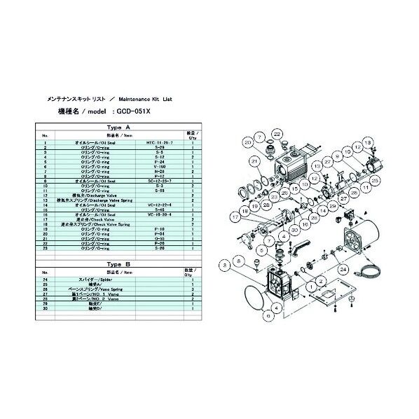 小型油回転真空ポンプ用メンテナンスキット GCDシリーズ用