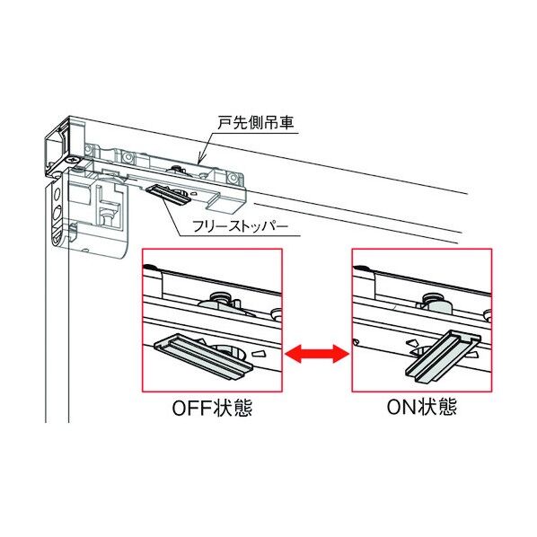 ※法人専用品※ダイケン スライデックス ソフトクローザー 水平レールタイプ 自閉引込み式 HCS-JSC3513TS型 HCS-JSC3513TS 1セット