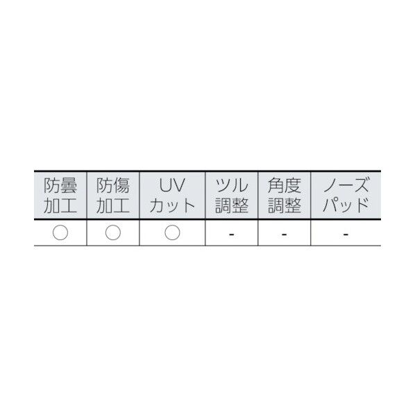 TJMデザイン ハードグラスHGO-1 クリア HGO-1C 1点