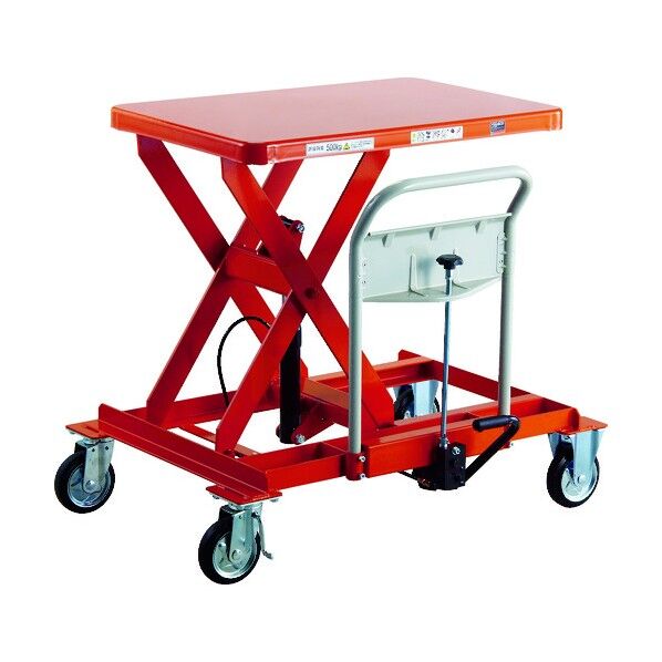 ハンドリフター(足踏み油圧式・サイドハンドルタイプ) 横移動