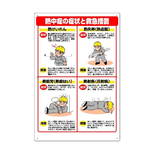 熱中症対策標識