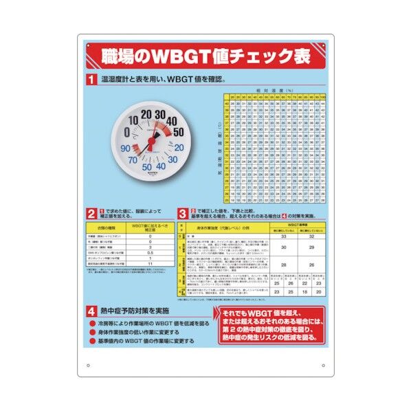 ＷＢＧＴ値チェック表温湿度計付