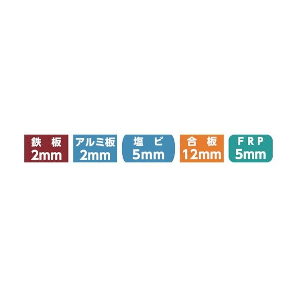 ユニカ ハイスホールソー充電１３ｍｍ HSSJ-13 1点