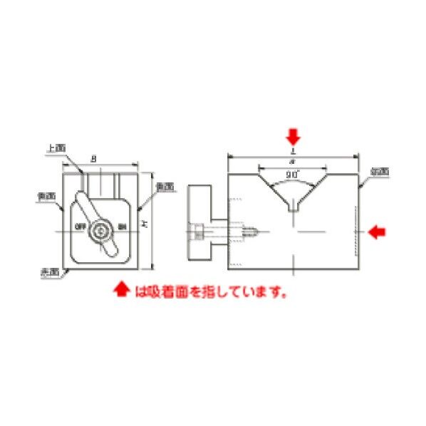 KANETSU KMV-50B 2個セット C117041 マグネットVブロック カネテック