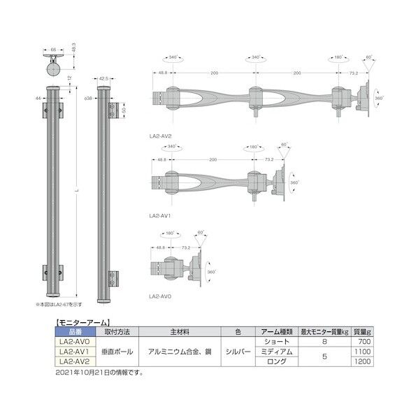 スガツネ(LAMP) LA2-AV2 工業 (210031415)モニターアーム ｜短納期