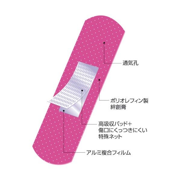 阿蘇 ピンクバンテージ 90 x 26 x 46 mm 200 枚入