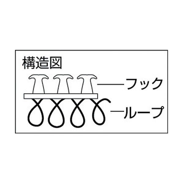 トラスコ(TRUSCO) マジックバンド超薄型10mmX3m青 121 x 92 x 14 mm MKH-1030-B