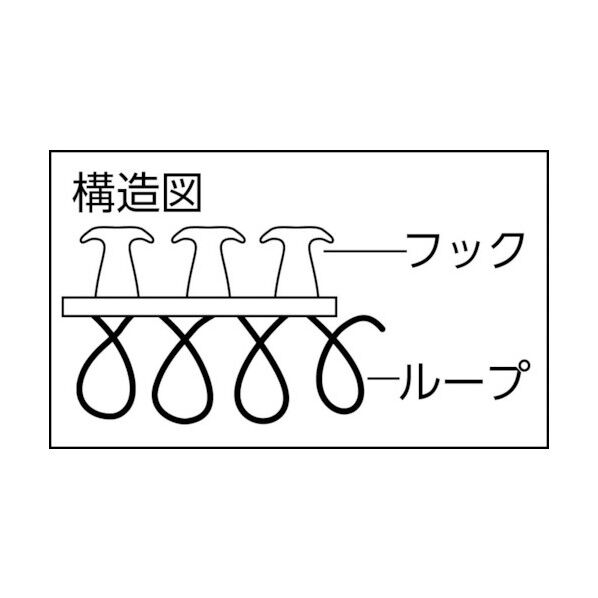 トラスコ マジックバンド結束テープ両面幅２０ｍｍＸ長さ３０ｍオレンジ 273 x 274 x 27 mm MKT-20W (20MMX30M) 1点