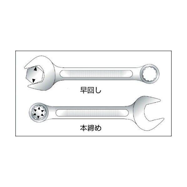 KTC コンビネーションレンチ 二面幅4．5mm 全長85mm MS2-045