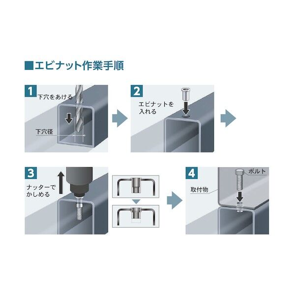 エビ印 ブラインドナット アルミ エコパック シルバー NAD4MP 35個