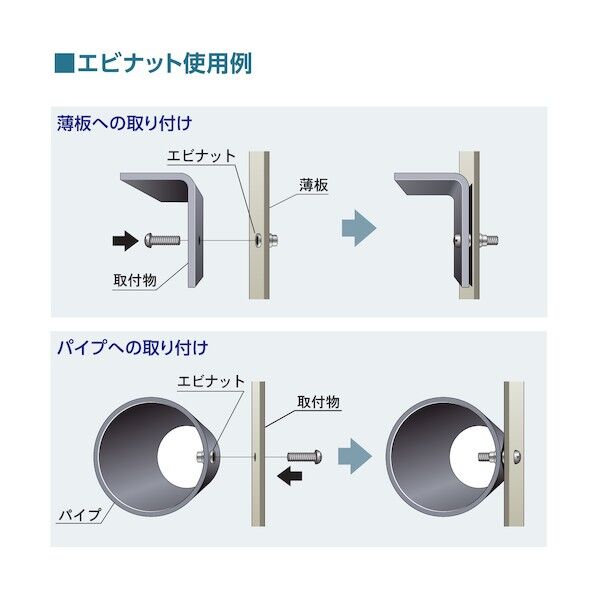 エビ印 ブラインドナット アルミ エコパック シルバー NAD4MP 35個