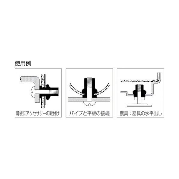 エビ印 ブラインドナット アルミ エコパック シルバー NAD4MP 35個