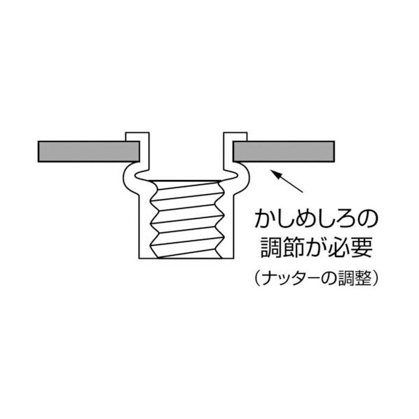 エビ印 ブラインドナット アルミ エコパック シルバー NAD4MP 35個