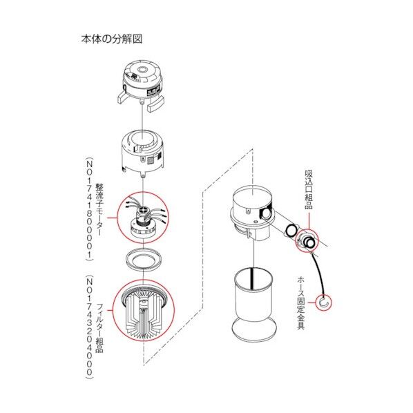 スイデン S掃除機用モーター NO1741800001 1個