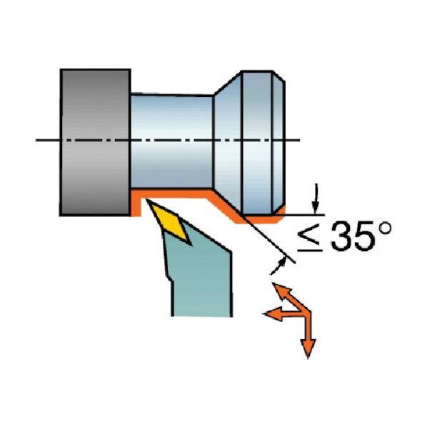 サンドビック SVHCL 2525M 22-R2 1