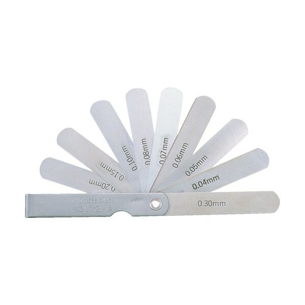 シクネスゲージ