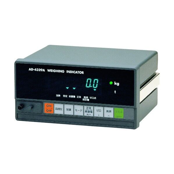 ウェイングインジケーター