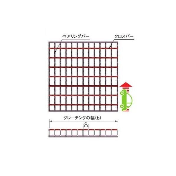 特殊改良桝用スチールグレーチング b365×a365×h38mm CXCD14-300 1個