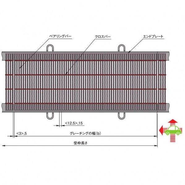 横断溝・側溝用細目スチールグレーチング b997×a250×h19mm CXHB319-1.5 1個