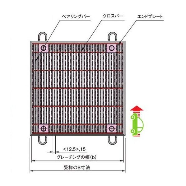 ボルト固定式 細目正方形桝用スチールグレーチング b406×a400×h32mm CXHBBF332-33A 1個