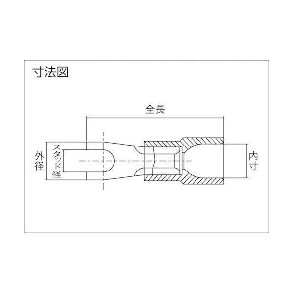 ニチフ ニチフ　環境配慮形絶縁被覆付Ｙ形端子　Ｙ形　（５０個入） 79 x 64 x 32 mm 50個