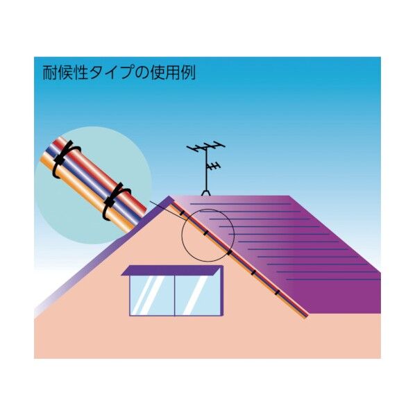 トラスコ ケーブルタイ幅２．５ｍｍＸ１００ｍｍ最大結束Φ２２耐候性 201 x 114 x 17 mm TRCV-100W(CV100W)(100ホﾟンイリ) 100本