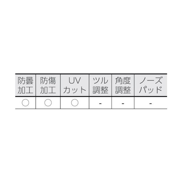 トラスコ 一眼型セーフティグラスレンズ透明 TSG33 1点