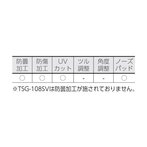 トラスコ 二眼型セーフティグラススポーツタイプレンズクリア TSG-108TM 1点