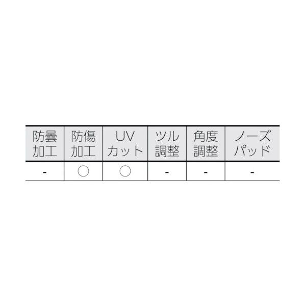 トラスコ(TRUSCO) 二眼型セーフティグラスクリアフレーム 244 x 96 x 54 mm TSG801TM 1点