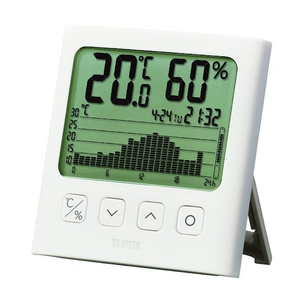 グラフ付きデジタル温湿度計