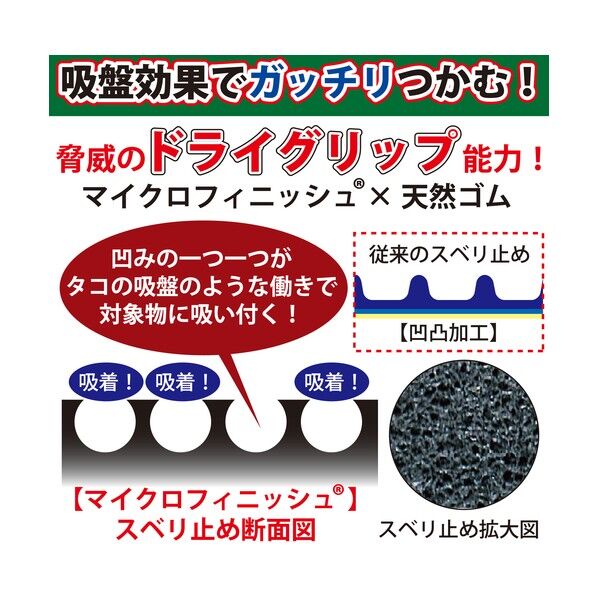 トーワ トワロン　ＡｃｔｉｖＧｒｉｐ　ＸＡ－３２４　６／ＸＳ 10点