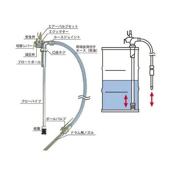 ブローバックドラム 本体 QTOガタ 1087mm 1台