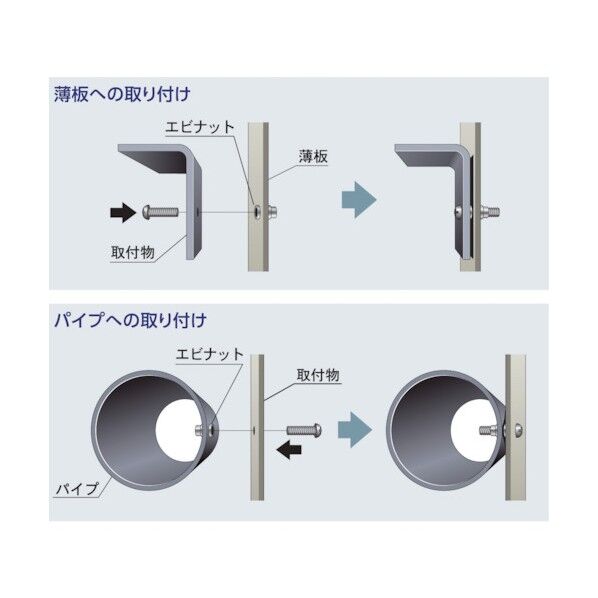 エビ印 パック入りナット（２５本入）Ｋタイプスティール８－３．２ 92 x 59 x 32 mm NSK8P 25個