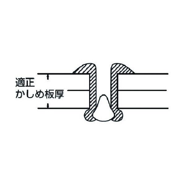 ロブテックス リベット/エコパック15 NST64MP 1パック